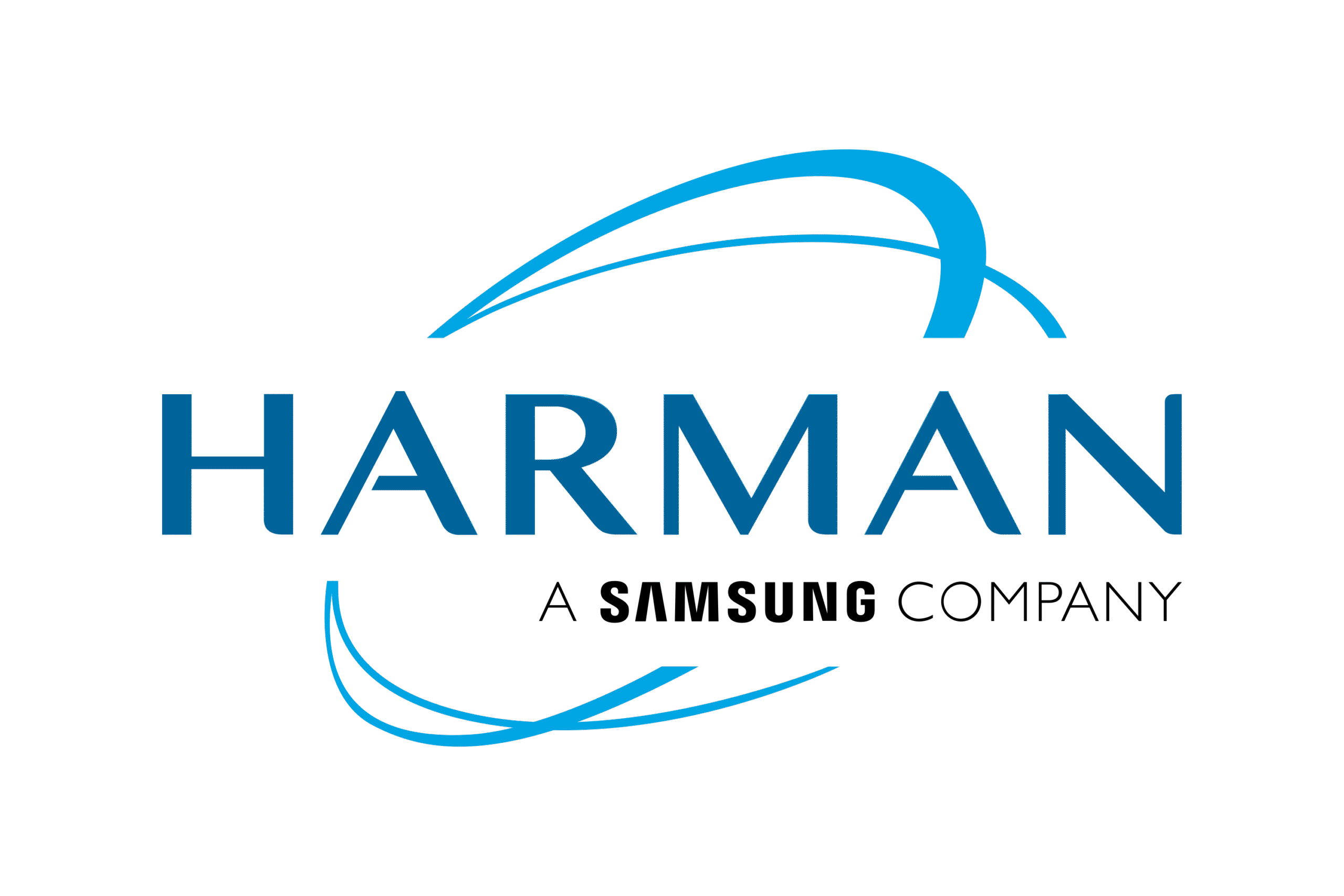 Harman logo